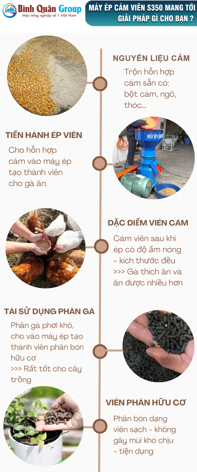 chuc-nang-may-ep-cam-vien copy_result222