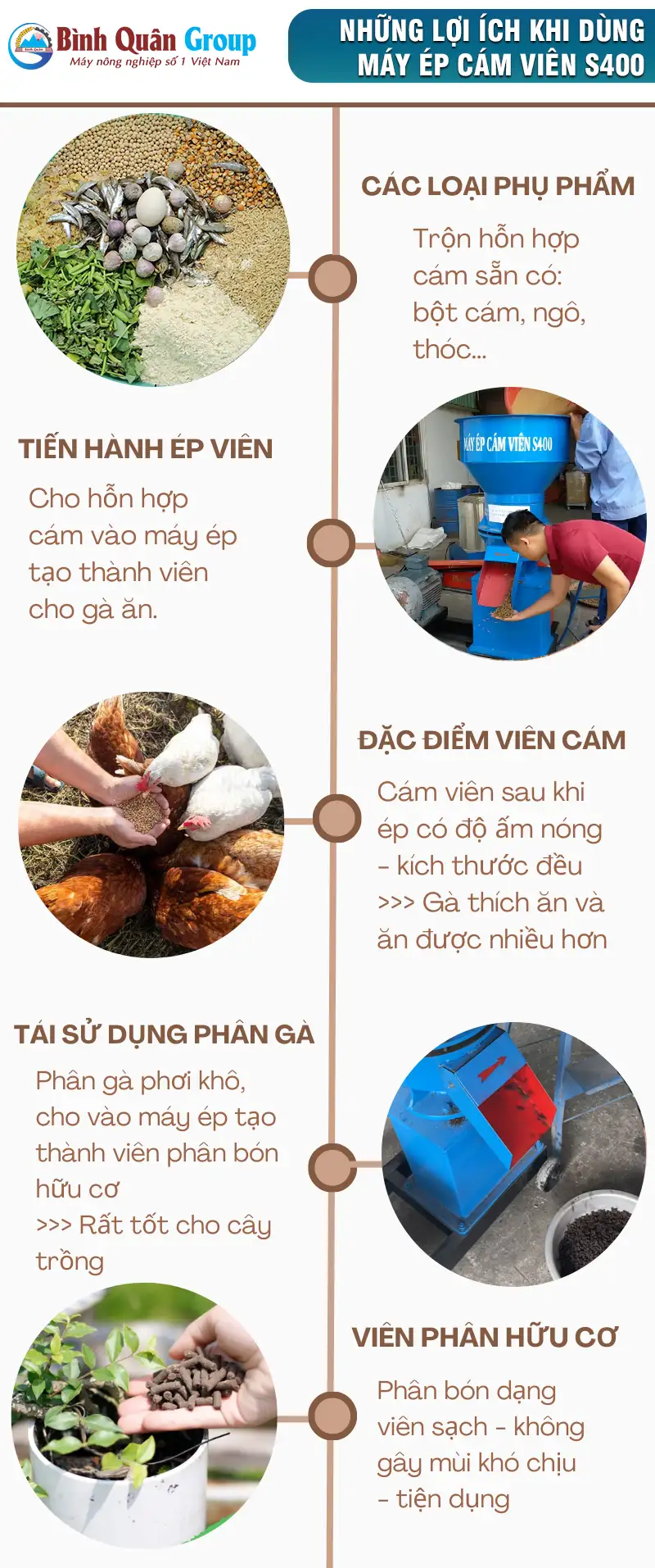 loi-ich-khi-dung-may-ep-cam-vien-binh-quan-group copy_result222