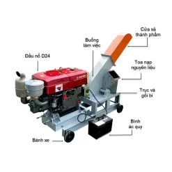 may-bam-go-manh-2t-lap-dau-no_result222