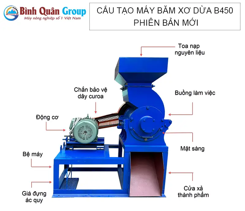 cau-tao-may-bam-xo-dua-b450 copy_result222