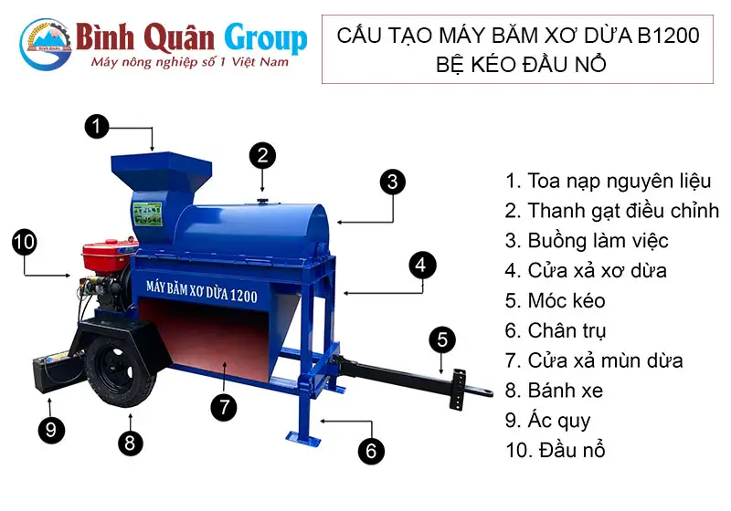 cau-tao-may-bam-xo-dua-b1200-be-keo_result222