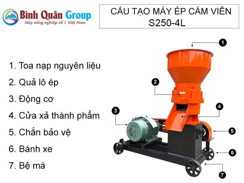 cau-tao-may-ep-cam-vien-s250-4L-binh-quan-group_result222