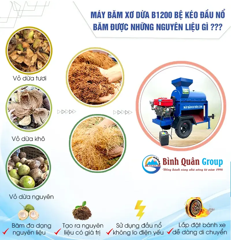 loi-ich-may-bam-xo-dua-b1200-be-keo_result