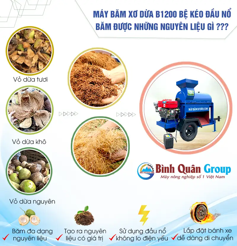 may-bam-vo-dua-thanh-mun_result222