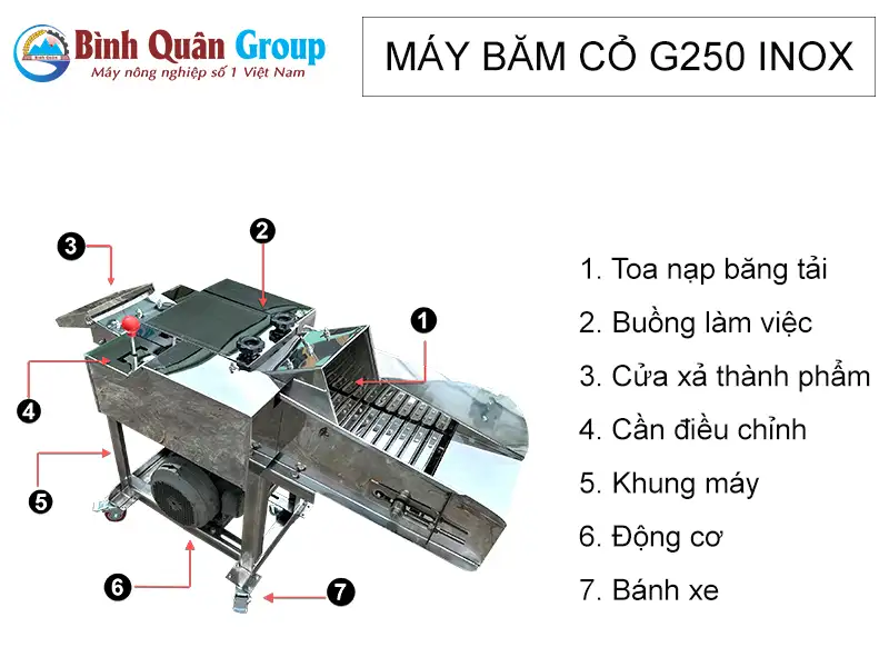 cau-tao-may-bam-co-g250-inox_result222
