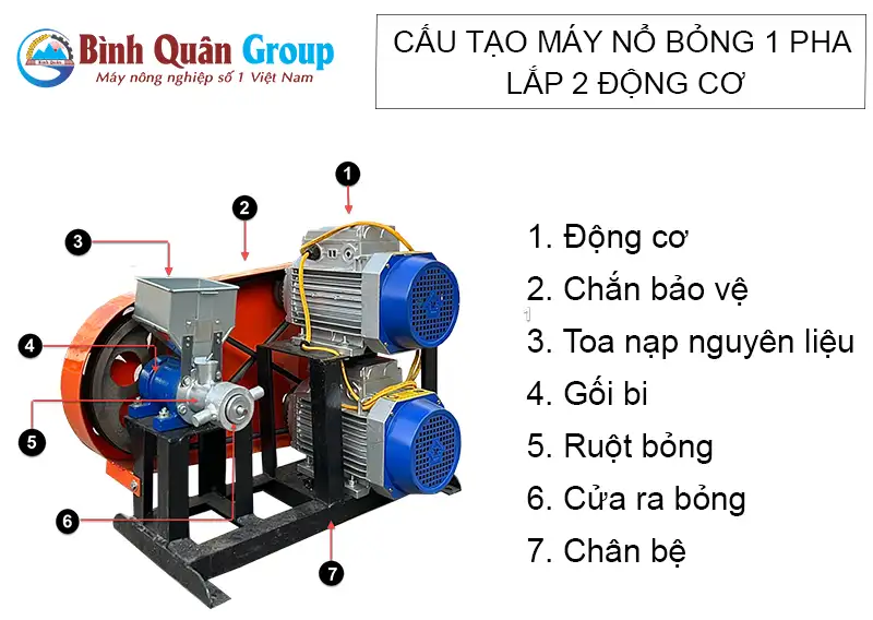 cau-tao-may-no-bong-1-pha-lap-2-dong-co-binh-quan-group_result222