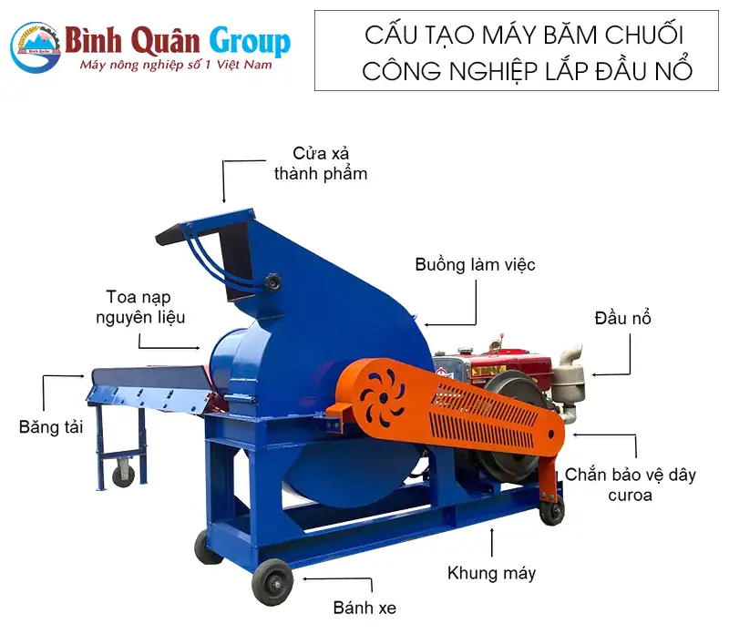cau-tao-may-bam-chuoi-cong-nghiep-lap-dau-no copy_result222