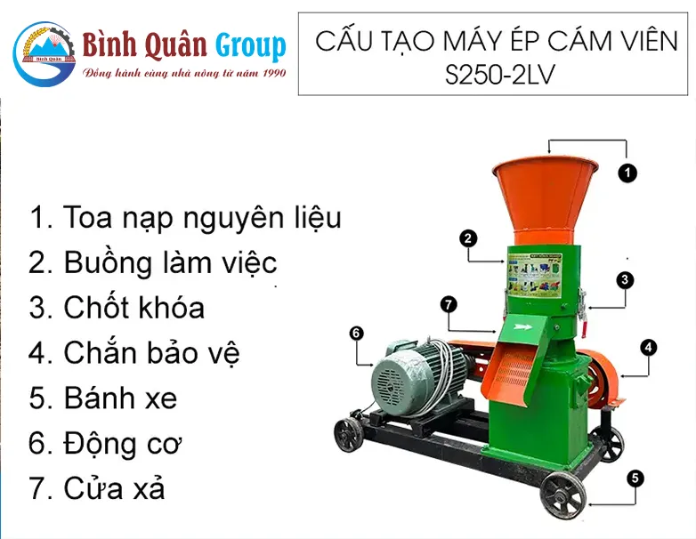 cau-tao-may-ep-cam-vien-s250-2LV-3-pha_result