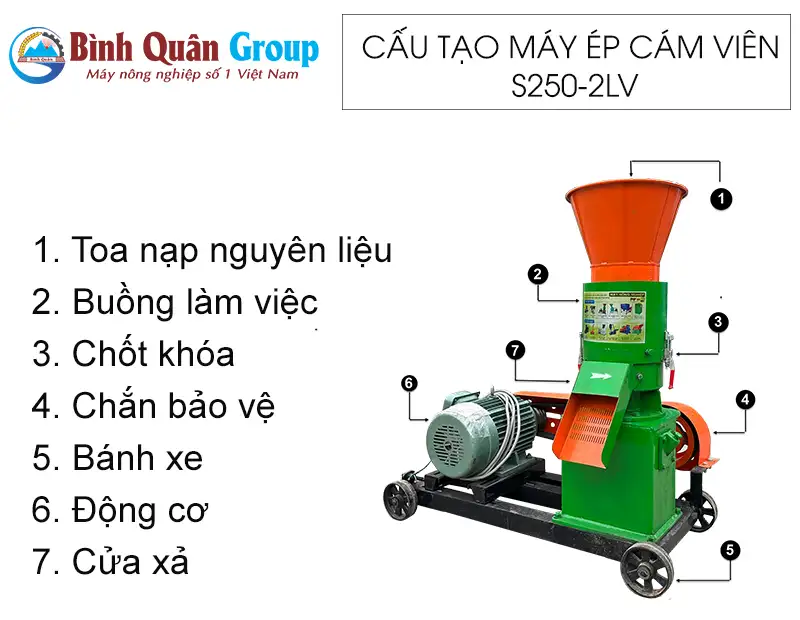 cau-tao-may-ep-cam-vien-s250-2lv copy_result222