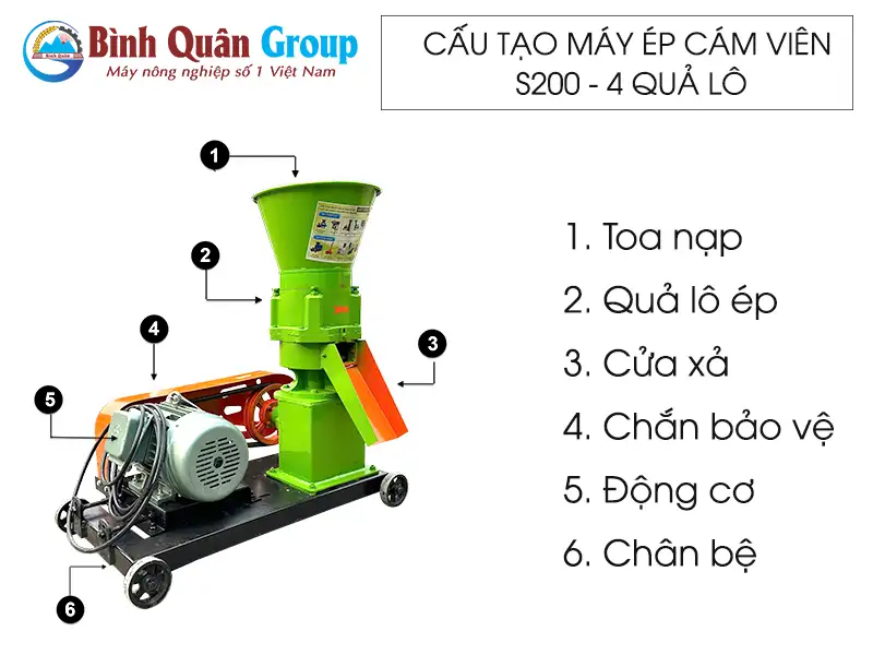cau-tao-may-ep-cam-vien-s200-4-qua-lo copy_result222