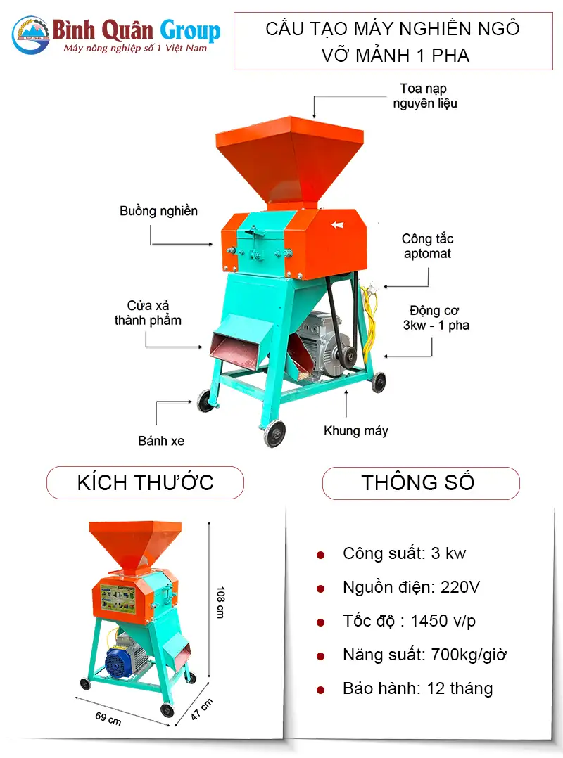 cau-tao-may-nghien-ngo-vo-manh_result222
