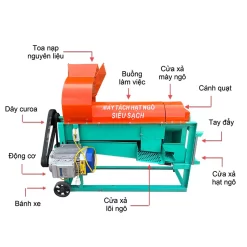cau-tao-may-tach-hat-ngo_result222