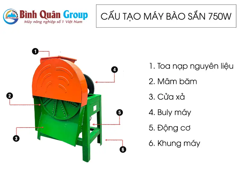 cau-tao-may-bao-soi-san-750w-binh-quan-group_result222