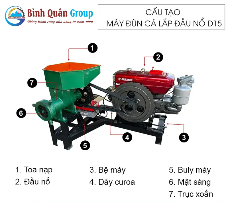 cau-tao-may-dun-ca-lap-dau-no-d15-binh-quan-group_result