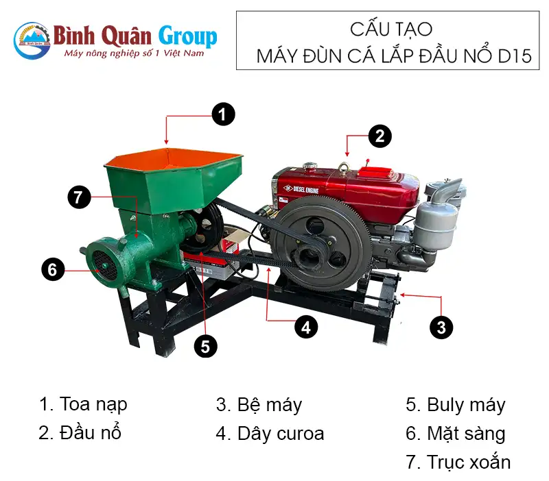 cau-tao-may-dun-ca-lap-dau-no-d15 copy_result222