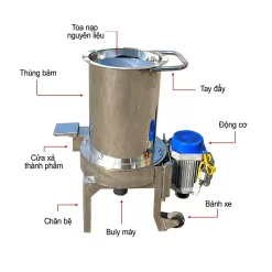 cau-tao-may-bam-xo-dua-1-pha-inox-gia-dinh_result