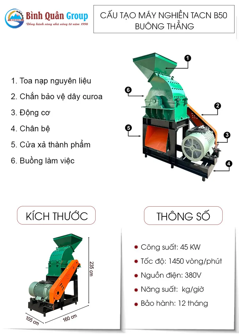 cau-tao-may-nghien-thuc-an-chan-nuoi-b50-buong-thang-3-pha_result