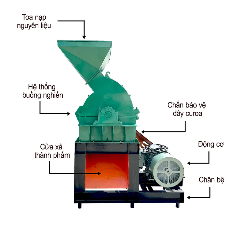 cau-tao-may-nghien-thuc-an-chan-nuoi-b50-buong-thang_result