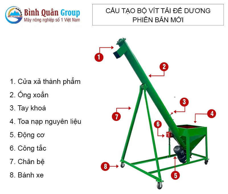 cau-tao-vit-tai-de-duong_result