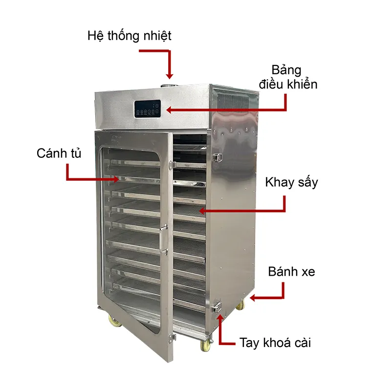 Máy sấy gia đình phiên bản mới - Ảnh 4