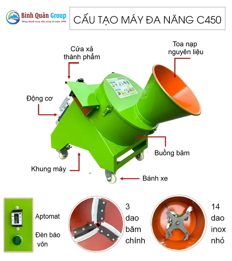 cau-tao-may-bam-chuoi-c450_result