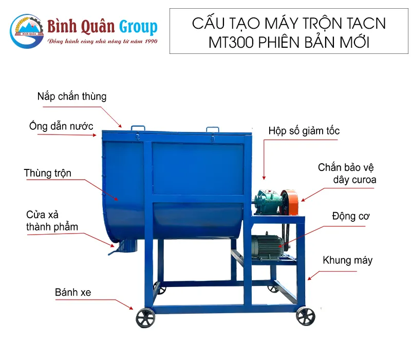 cau-tao-may-tron-thuc-an-chan-nuoi-mt300-phien-ban-moi_result