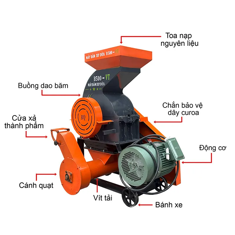 Máy băm xơ dừa B500-VT - Ảnh 4