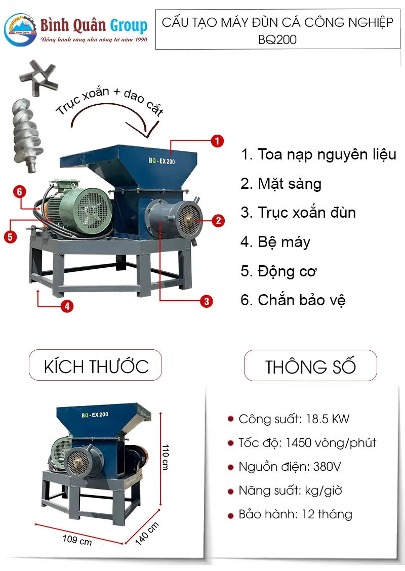 cau-tao-may-dun-ca-cong-nghiep-bq200_result