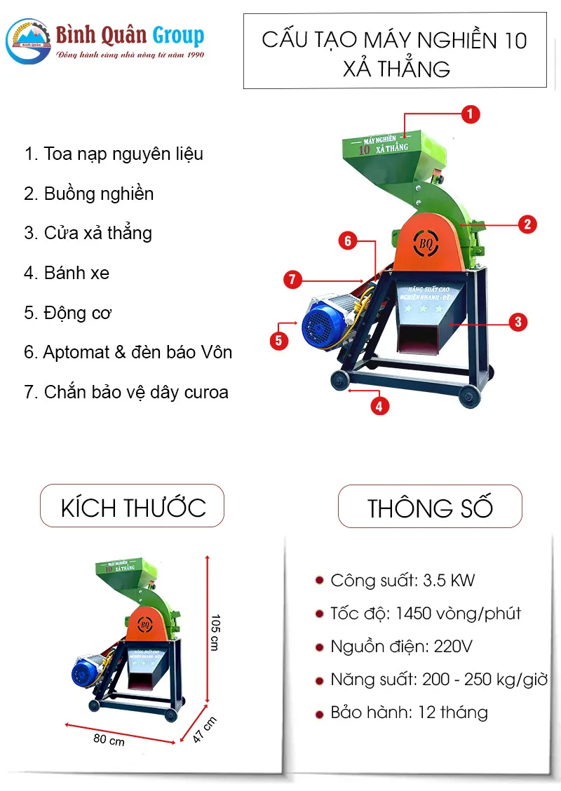 cau-tao-may-nghien-10-xa-thang-1-pha_result